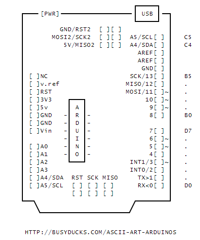 md-ascii-arduino